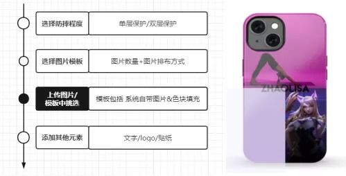 一只手機(jī)殼60美元，Casetify如何同時(shí)俘獲中美消費(fèi)者